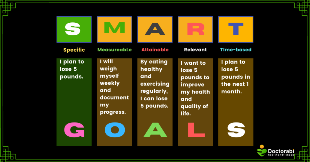 SMART-Goals-Poster