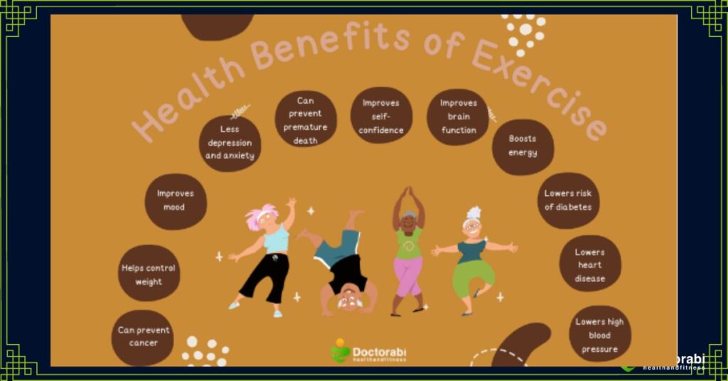 Health-benefits-of-Exercise