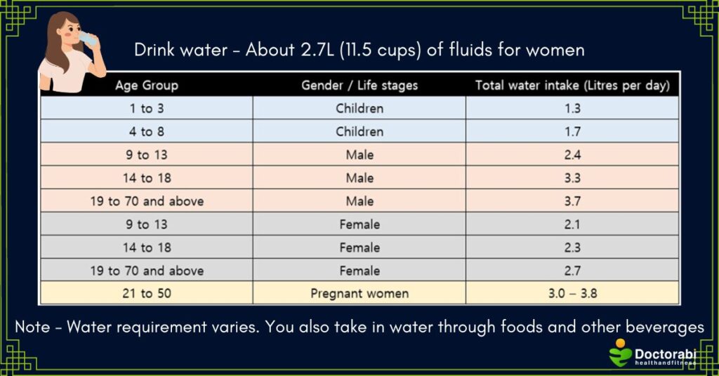 The-number-one-killer-of-women-drink-water