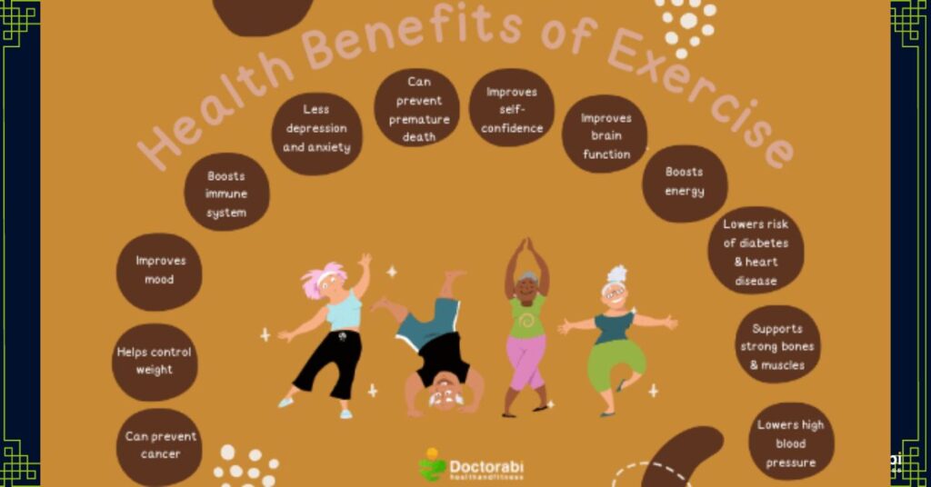 Do-you-prefer-diet-or-exercise-health-benefits-of-exercise
